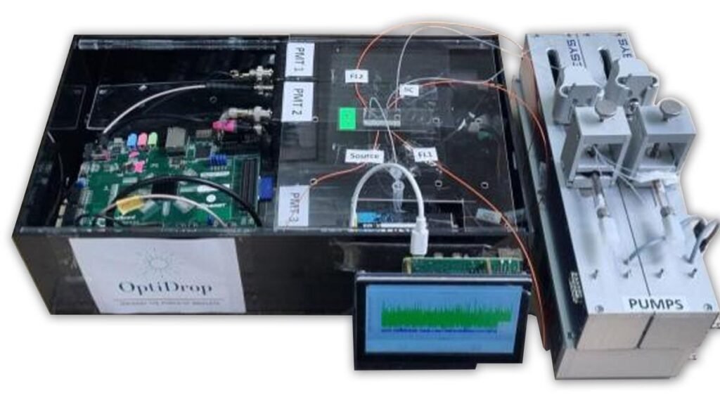 C-CAMP develops new OptiDrop platform to study single cells