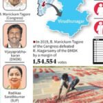 Virudhunagar: where star candidates are in a tough fight against two-time MP