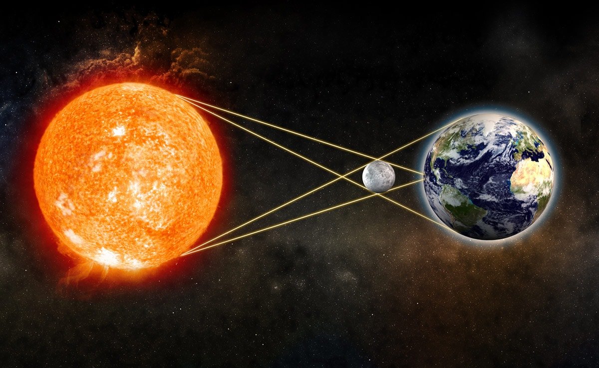 Will Temperature Drop During Solar Eclipse And By How Much? What NASA Says