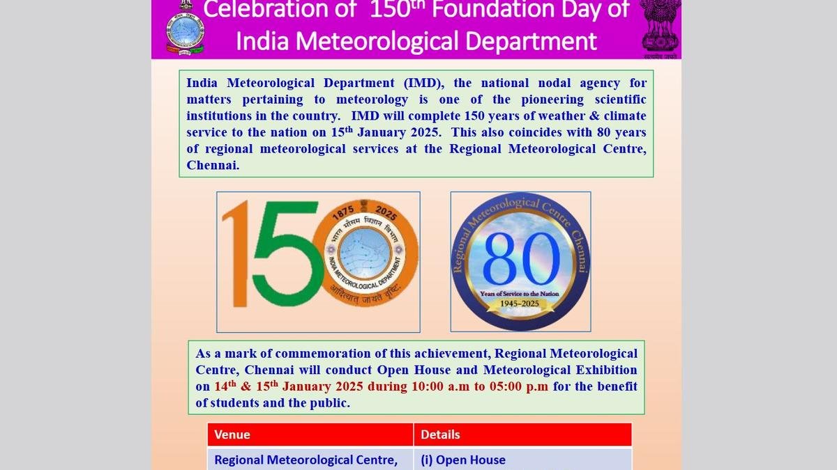 IMD’s 150th Foundation day: PM Modi to launch ‘Mission Mausam’ on January 14